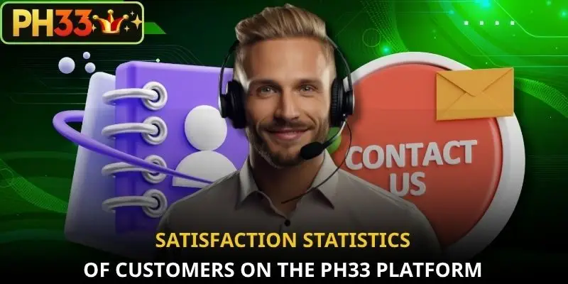 Satisfaction statistics of customers on the PH33 platform